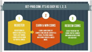 What is Get-paid.com, a Scam or Legit? My Review!