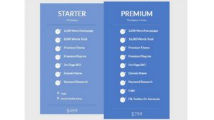 THE PACKAGES-HUMAN PROOF DESIGNS REVIEW. WHAT IS HUMAN PROOF DESIGNS ABOUT
