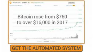 Bitcoin Bait