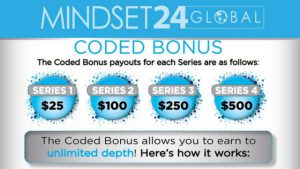 The Coded Bonus